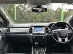 2016 FORD EVEREST 4D WAGON TREND UA MY17